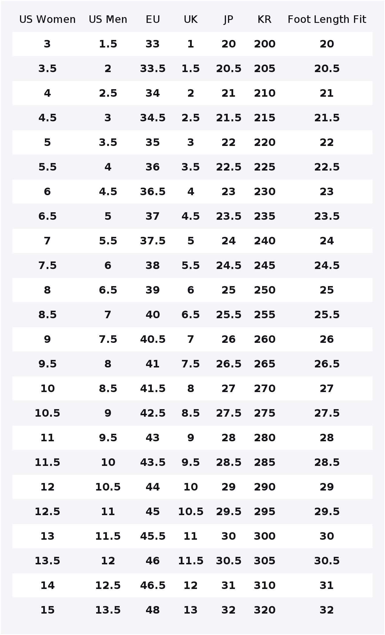 New Balance NB 550 Vintage Zap - New Balance Shoes 550 reseña y precio
